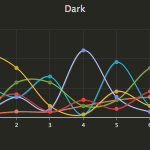 dark parameters