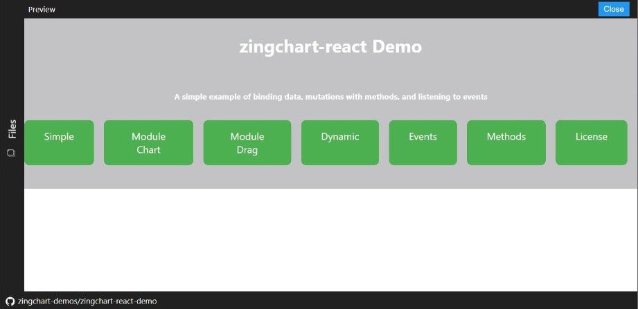 ZingChart - React.JS users: rejoice! The ZingChart team
