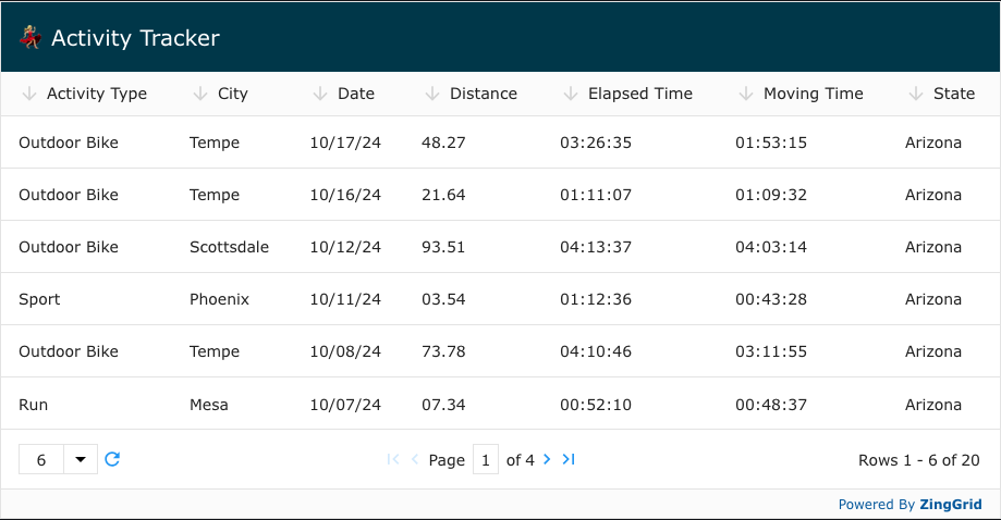 The plain basic chart now has a caption and some pagination.